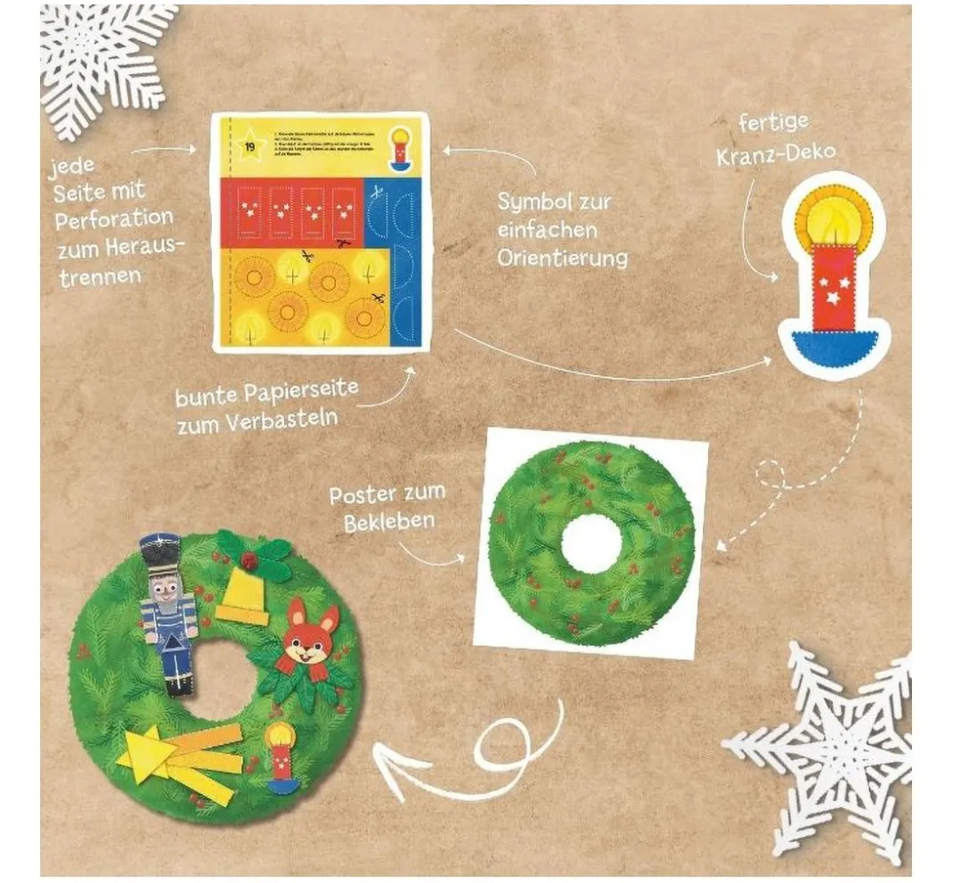 Kinder Topp Kinderbücher>Buch "Das Adventskalender-Verbastelbuch für die Allerkleinsten. Türkranz"