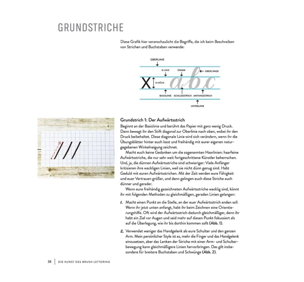 Stiebner Bücher|Kartengestaltung>Buch "Die Kunst des Brush Lettering"