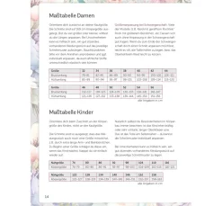 CV Nähanleitungen><noscript><img width=