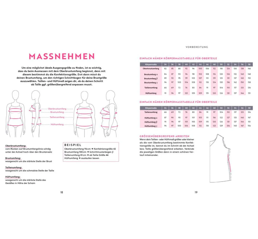 EMF Nähanleitungen>Buch "Keine Angst vor Klamotte - Basic-Outfit nähen von Anna Einfach nähen"