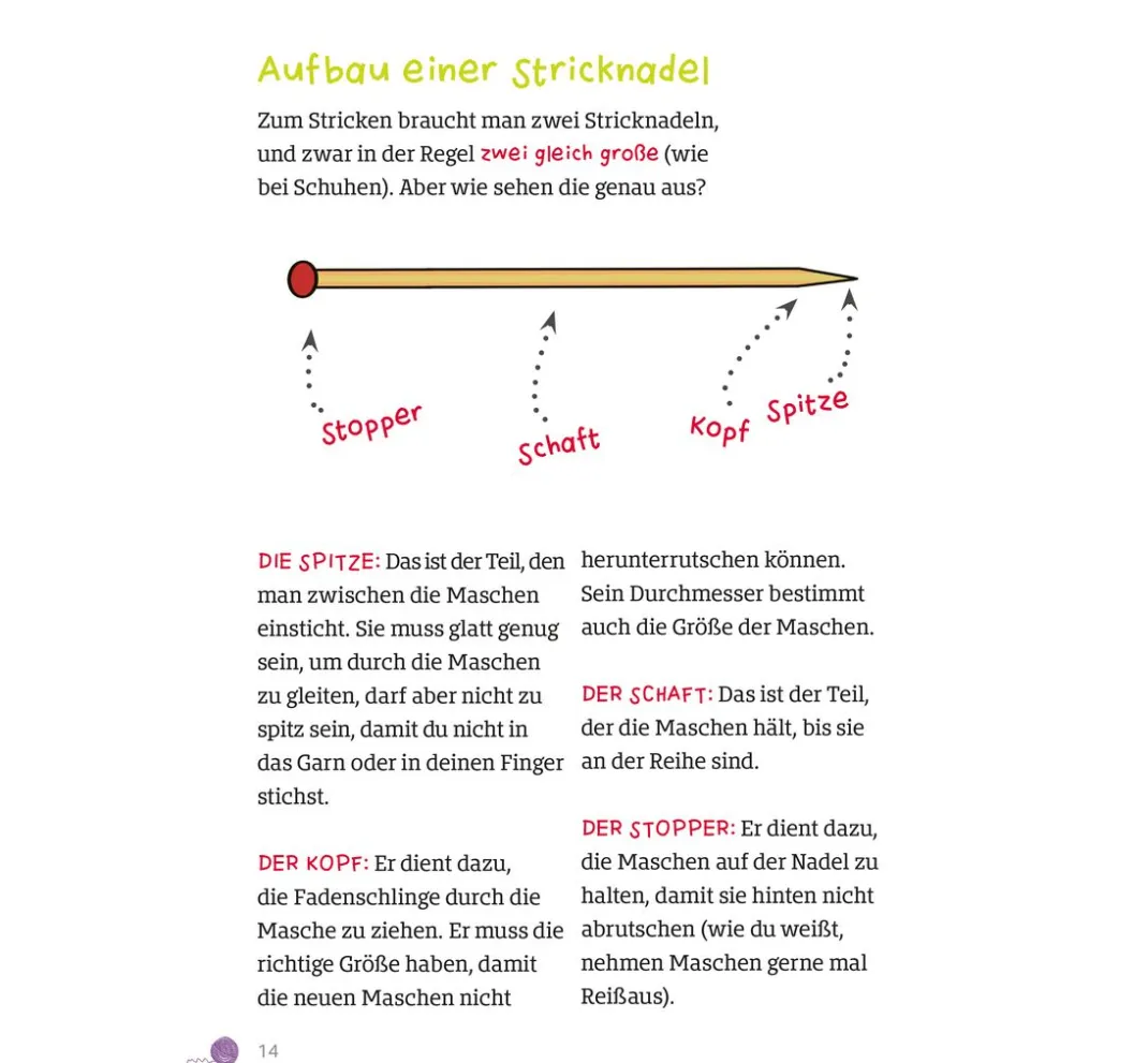 CV Strickanleitungen|Stricken>Buch "Mein erstes Strickbuch"