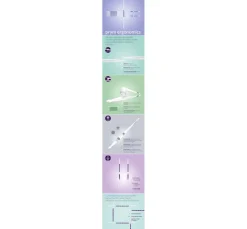 Prym Nadelspiel|Stricken><noscript><img width=