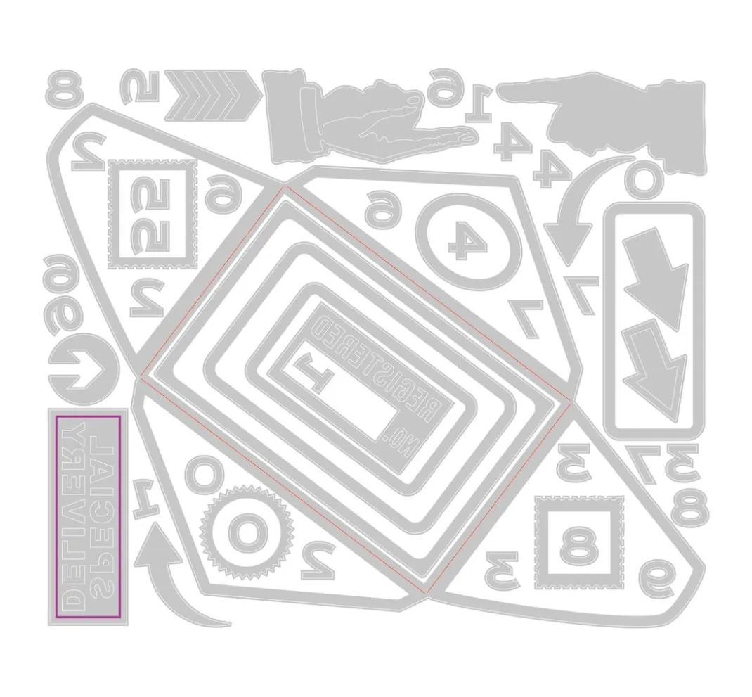 Sizzix Stanz- & Prägemaschinen|Schablonen>Thinlits Stanzschablone "Postale by Tim Holtz"