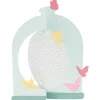 Sizzix Stanz- & Prägemaschinen|Schablonen>Thinlits Stanzschablone "Card, Bell Jar"