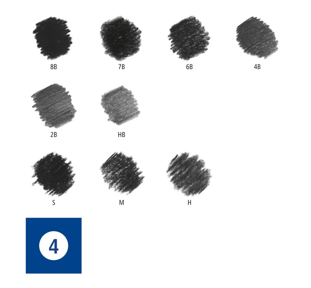 STAEDTLER Farbsets|Stifte>Charcoal "Kohlestifte-Set"