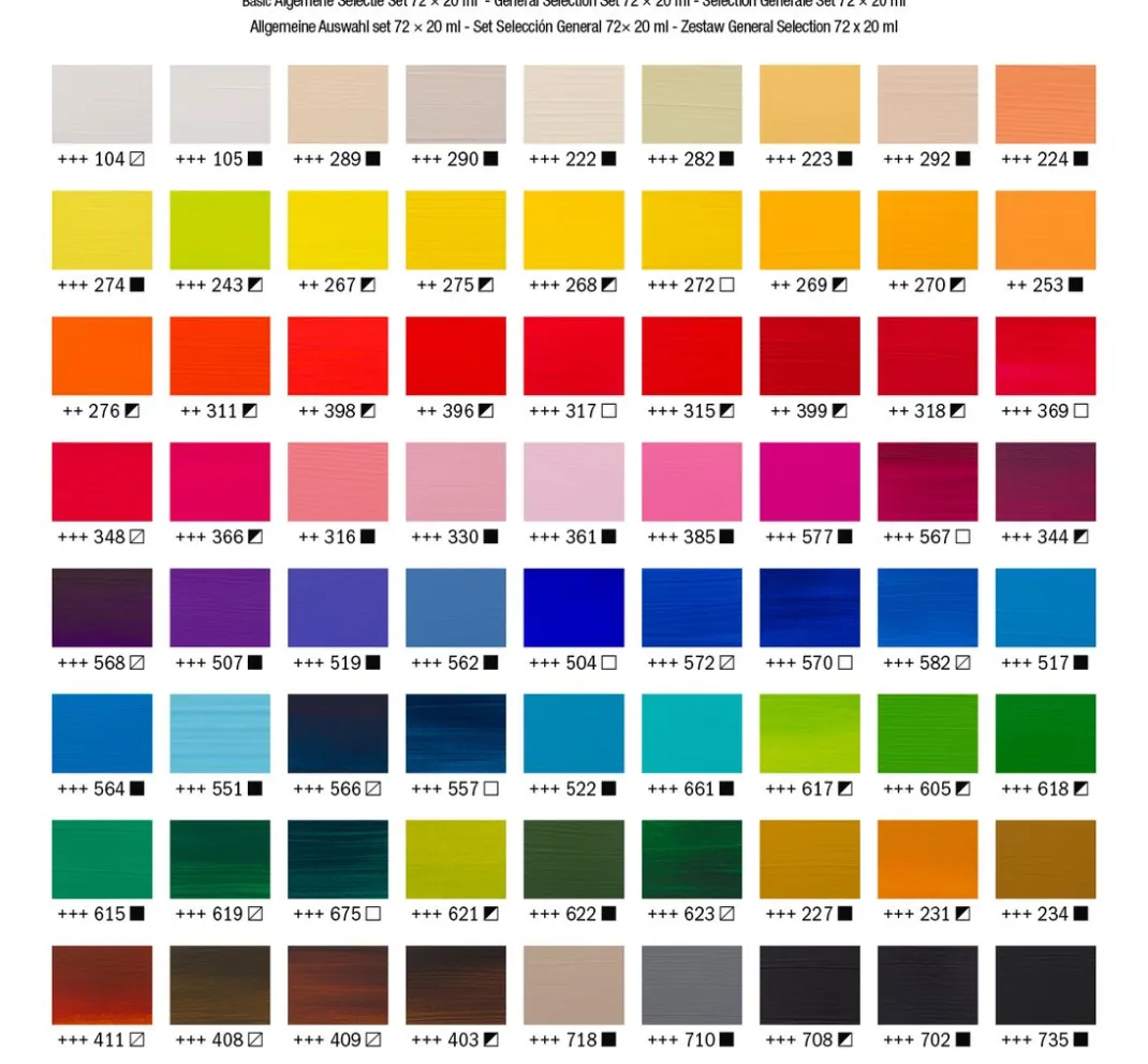 AMSTERDAM Künstlerfarbe>Talens Acrylfarben-Set "All in", 72 x 20 ml