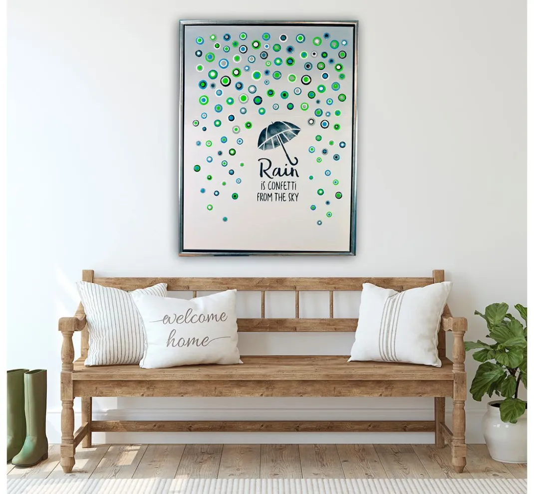 Viva Decor Blob Painting|Blob Painting>Blob Paint